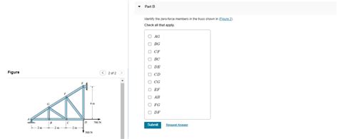 Solved Identify The Zero Force Members In The Truss Shown In Chegg