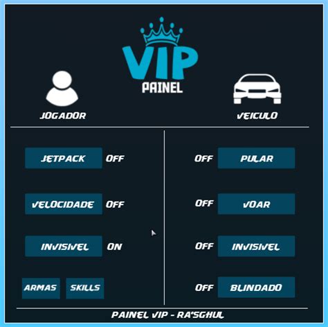 Painelvip Multi Theft Auto Community