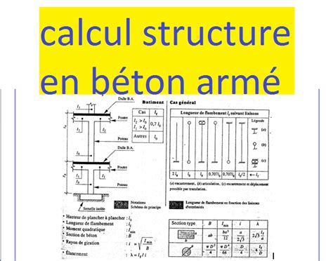 Calcul structure en béton armé BAEL Cours génie civil Outils