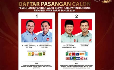 Link Live Streaming Debat Paslon Bupati Kabupaten Bandung Pilkada