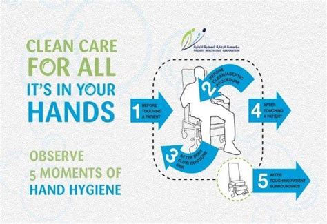 Phcc Observes World Hand Hygiene Day Read Qatar Tribune On The