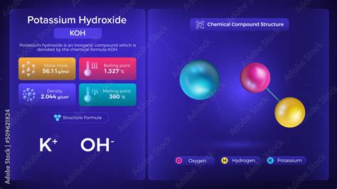 Potassium Hydroxide Properties and Chemical Compound Structure Stock ...