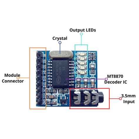 Mt Dtmf Decoder Module Pinout Datasheet Features Off