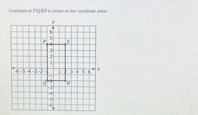 Solved Quadrilateral Pqrs Is Shown On The Coordinate Plane Math