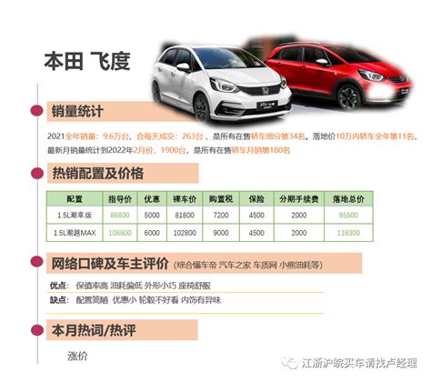 预算类购车特辑一：【10万以内能买到哪些轿车、suv？】 知乎