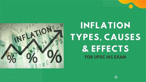 Inflation Types Of Inflation Causes And Effects Youtube