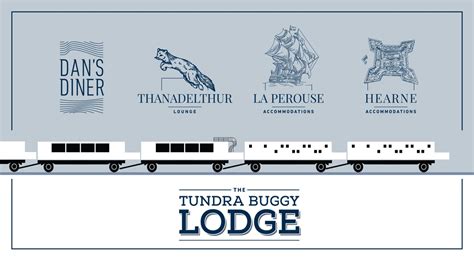 The Tundra Buggy Lodge | Frontiers North Adventures