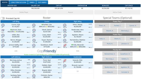 Roster Rebuild: Winnipeg Jets Retool on the Fly - The Hockey Writers ...