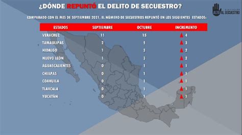 Veracruz Es El Estado Con Más Secuestros Del País Alto Al Secuestro Diario Gráfico