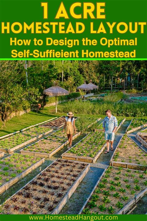 How To Start A 1 Acre Homestead Layout And Becoming Self Sufficient