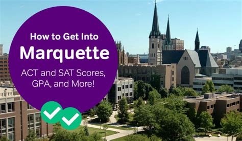 How To Get Into Marquette Sat And Act Scores Gpa And More Magoosh