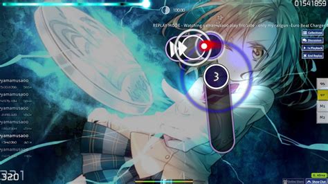 osu only my railgun リハビリ YouTube