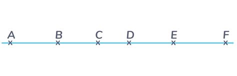 Repérer des points alignés CE2 Exercice Mathématiques Kartable