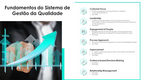 Os 20 Principais Modelos De Gerenciamento De Qualidade Para Aumentar As