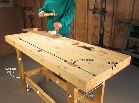 How to build a carpenter's workbench ~ Paula Mooser