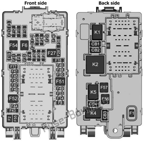 2021 Gmc Sierra Fuse Box Diagram