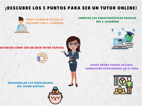 5 Puntos Para Ser Un Tutor Online Euroinnova