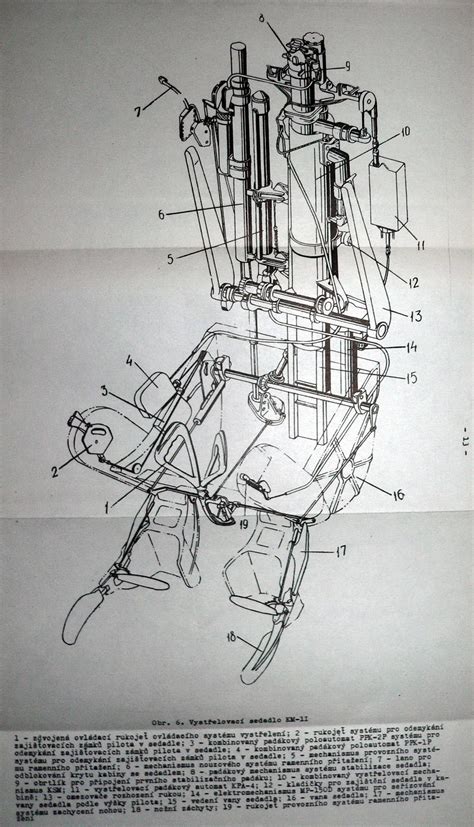 Ejection Seat Sequence | Review Home Decor