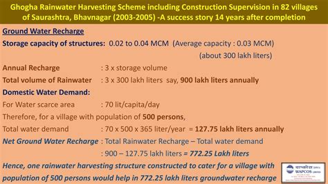 A Govt Of India Undertaking Ministry Of Water Resources River