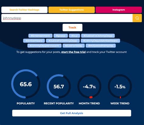 Social Media Search Tools: Tested and Compared - Hot in Social Media ...