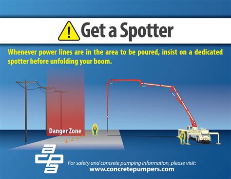 Safety Posters American Concrete Pumping Association