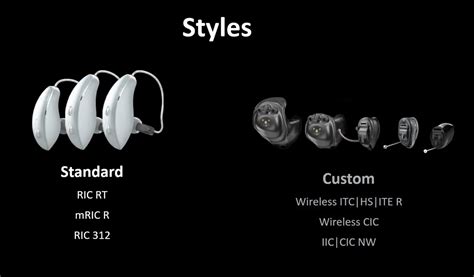 Starkey Genesis Mric R 24 Hearing Aid