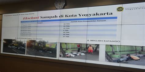 Portal Berita Pemerintah Kota Yogyakarta Gerakan ‘mbah Dirjo Mampu