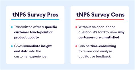 What Is Tnps Understanding Transactional Net Promoter Score Chattermill