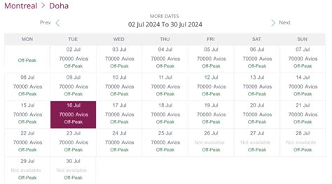 Is a silent Qatar Airways Privilege Club devaluation in the making ...