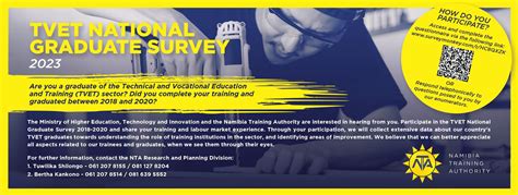 home namibia training authority nta