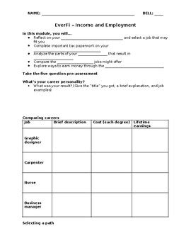 Everfi Financial Literacy For High School Income And Employment Worksheet