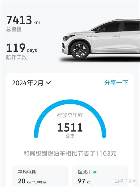 Id6x提车四个月使用感受 知乎