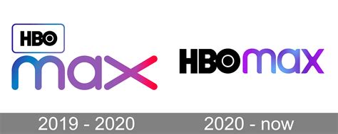 HBO Max Logo and symbol, meaning, history, PNG, brand