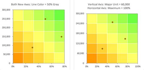 Risk Matrix Chart - Ponasa