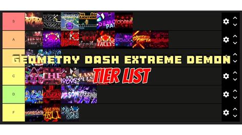 Geometry Dash Extreme Demon Tier List YouTube