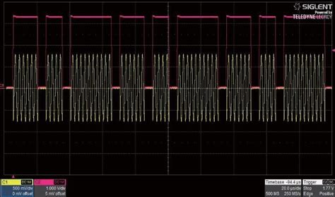 Basic Pulse Operations With A Siglent Ssg3000x 5000x Series Rf Signal