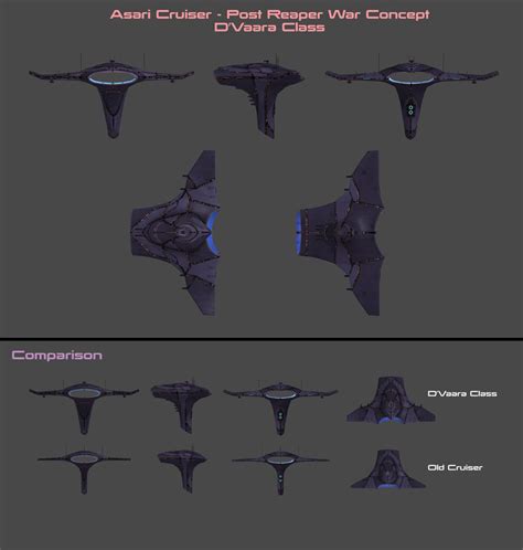 Asari Cruiser Concept By Nach77 On Deviantart