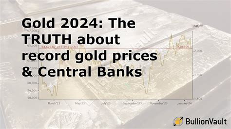 Gold 2024 The TRUTH About Record Gold Prices Central Banks YouTube