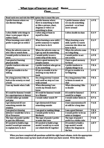 Learning Styles Questionnaire Teaching Resources