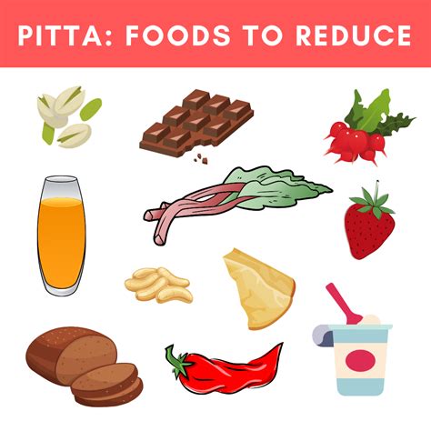 What Foods Should Pitta Dosha Avoid Click Through To Read A Guide On