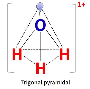 CO32- lewis structure, molecular geometry, and bond angle