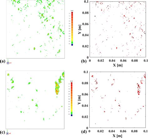 Comparison Of Experimentally Measured And Numerically Simulated