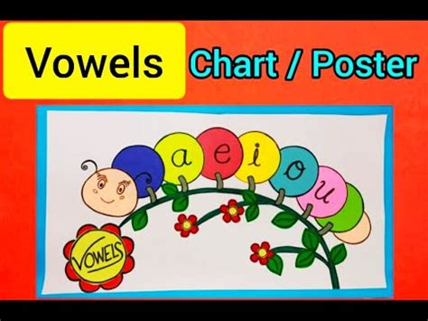 Vowels Chart Poster English Chart Poster Bulletin Board