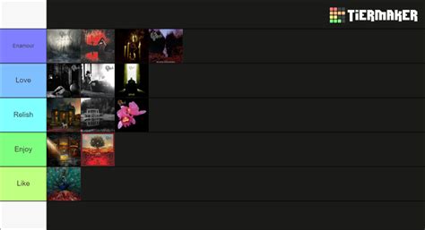 Opeth Studio Albums 1995 2019 Tier List Community Rankings