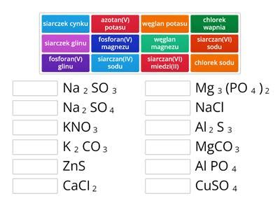 Chemia Sole kl 8 Materiały dydaktyczne