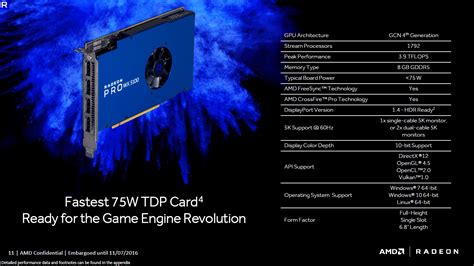 Amd Radeon Pro Wx 5100 Graphics Card Informacionpublica Svet Gob Gt