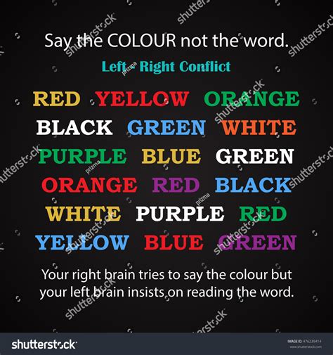 「say Colour Not Word Left Brain」のベクター画像素材（ロイヤリティフリー） 476239414 Shutterstock