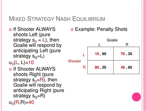 PPT - Game Theory: Mixed Strategy Nash Equilibrium PowerPoint ...