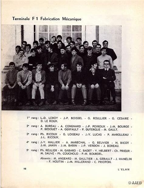 Photo de classe Terminal F1 de 1969 Lycée Saint julien La Baronnerie