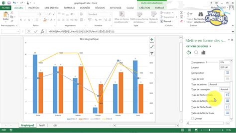 Excel Graphique Principes De Base Et Axe Secondaire 15 21